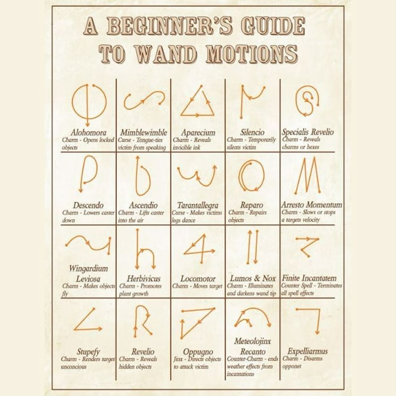 Harry Potter Magic Wand