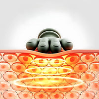 Shoulder and Neck Massager